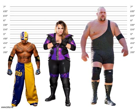 Nia Jax's Height & Weight .